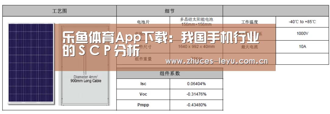 乐鱼官方网站地址